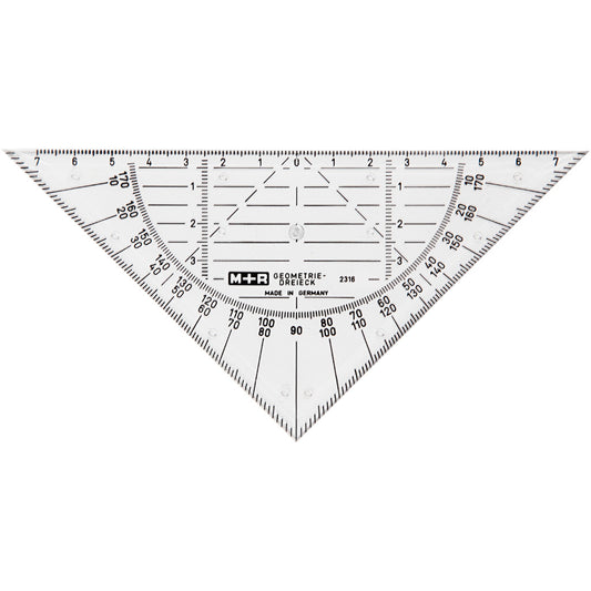 Protractor